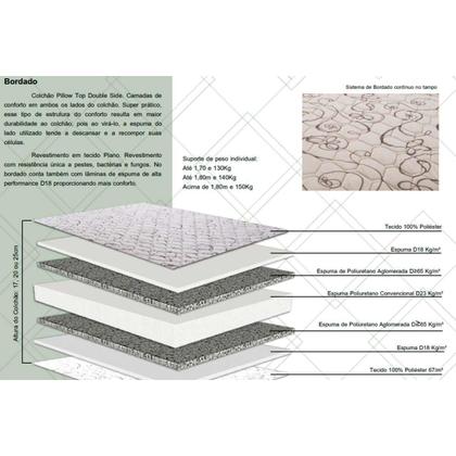 Imagem de Colchão Solteiro Ortopédico Durabilli Bordado Double Side Pillow (78x188x25) - Herval