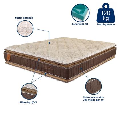 Imagem de Colchão Viúva 128x188x30 Bali Prorelax Molas Ensacadas Pillow Top Duplo - Marrom