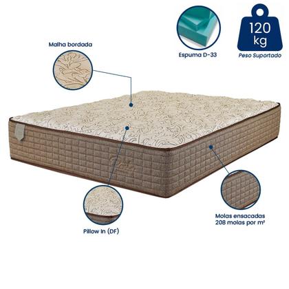 Imagem de Colchão Viúva 128x188x30 Prata Prorelax Molas Ensacadas Pillow In Duplo - Marrom