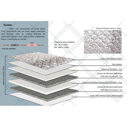 Imagem de Colchão Viúva Espuma Compact AG 65 / Santorini C1604 ErgoPlus Malha Pillow Top (128x188x25) - Herval