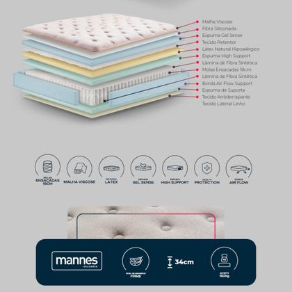 Imagem de Colchão Viúva Molas Ensacadas Euphoria Gel Sense 96x203x34 Mannes