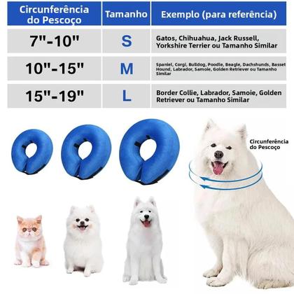 Imagem de Coleira Inflável Protetora Para Cães, Ideal Para Recuperação Pós-Cirúrgica, Para Cães E Gatos De