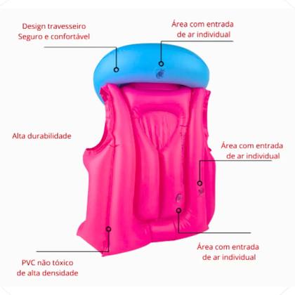Imagem de Colete Boia Inflável Infantil Criança Piscina Salva Vidas Unicórnio