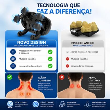 Imagem de Colete Massageador Para Pescoço e Ombro com Calor, Massageador de Pescoço, Massageador e Costas