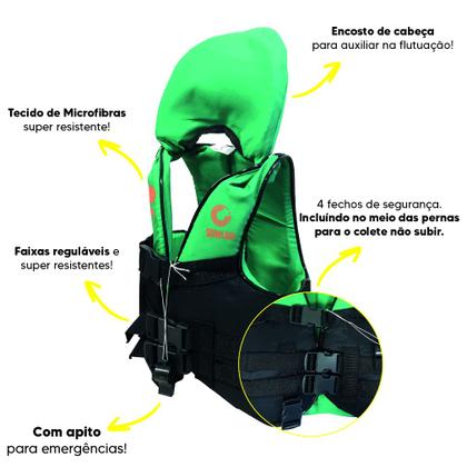 Imagem de Colete Salva Vidas Camuflado Sol & Lua