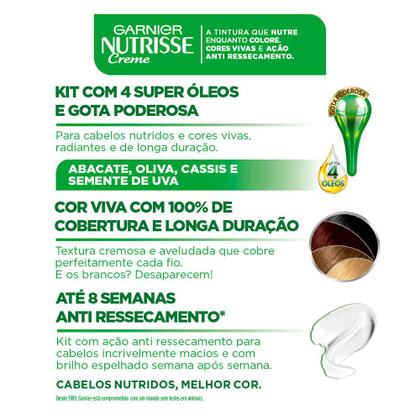 Imagem de Coloração Garnier Nutrisse Blacks