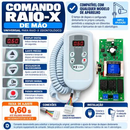 Imagem de Comando Raio-X Universal (Controle+Placa) Gnatus Saevo Dabi