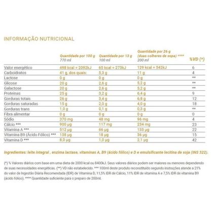 Imagem de Combo 6 Un Leite em pó Zero Lactose integral instantâneo La Sereníssima 300g