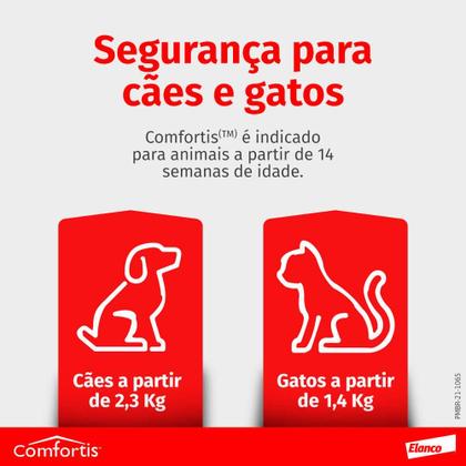 Imagem de Combo Comfortis 810 mg - Leve 3 Meses de Proteção