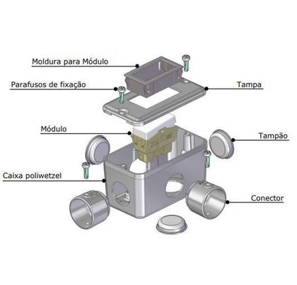 Imagem de Combo Condulete Alumínio 3/4 Tipo X 1 Tomada 10A Poliwetzel