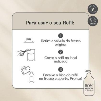 Imagem de Combo Cuide-se Bem Deleite: Hidratante 400ml + Refil 350ml - o boticario