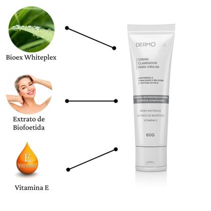 Imagem de Combo de Estetica Intima com Hidratante Clareador e Esfoliante para Região Pélvica