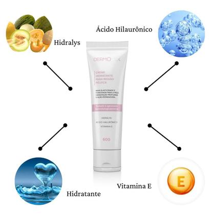 Imagem de Combo de Estetica Intima Hidratante e Esfoliação para Região Pélvica