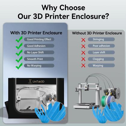 Imagem de Combo de impressora 3D Unitak3d para Bambu Lab A1 Combo