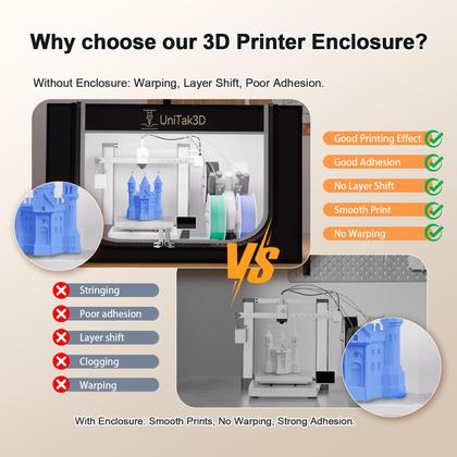 Imagem de Combo de impressora 3D Unitak3d para Bambu Lab A1 Combo