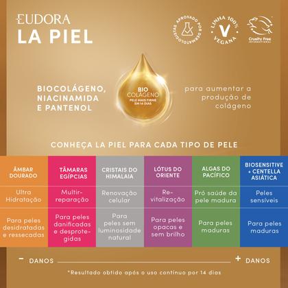 Imagem de Combo La Piel Biosensitive + Centella Asiática: Gel de Banho 200g + Antitranspirante Roll-On 55ml