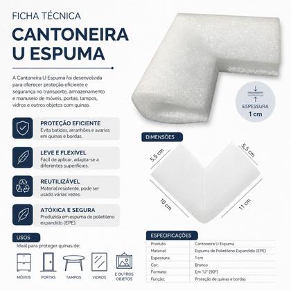 Imagem de Combo Peças Cantoneira Espuma U 32x43mm Protege Quinas de Móveis Acabamento Embalagem Transporte