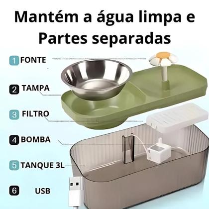 Imagem de Comedouro Automático com Dispenser  Timer Programável
