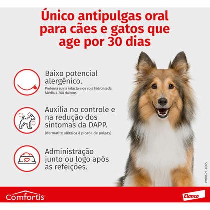 Imagem de Comfortis Elanco 810 mg para Cães de 18 a 27 Kg - 1 Comprimido