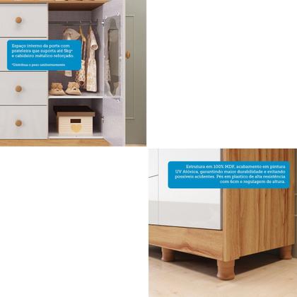 Imagem de Cômoda 1 Porta 4 Gavetas MDF Noah Móveis Peroba