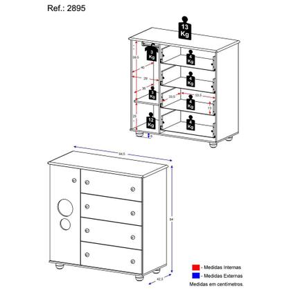 Imagem de Cômoda 1 Porta e 4 Gavetas Pimpolho Multimóveis Branca