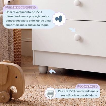 Imagem de Cômoda de Bebê 100% MDF 1 Porta 4 Gavetas Life Branco