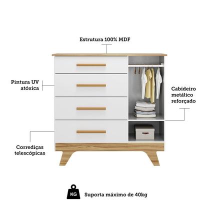 Imagem de Cômoda Infantil 1 Porta 4 Gavetas 119cm 100% MDF Kakau Retrô Espresso Móveis