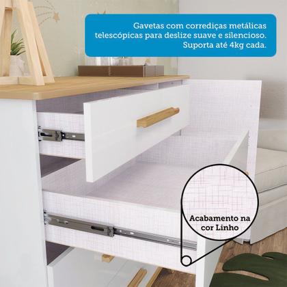 Imagem de Cômoda Infantil 1 Porta 4 Gavetas 119cm 100% MDF Kakau Retrô Espresso Móveis