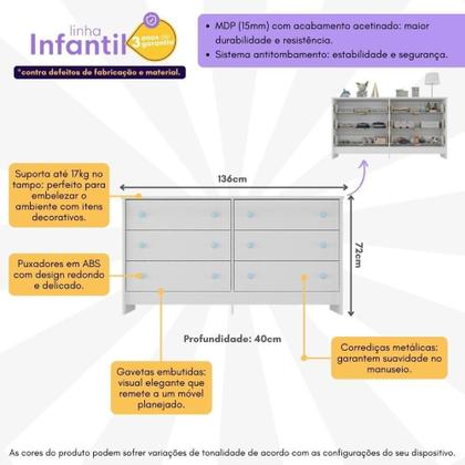 Imagem de Cômoda Infantil 136cm Com 6 Gavetas Multimóveis Mp4336 Branco Branco