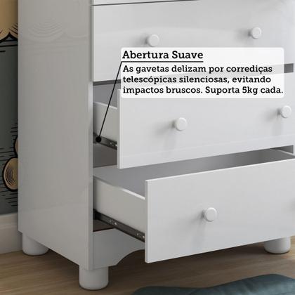 Imagem de Cômoda Infantil 4 Gavetas 100% MDF Mimo Espresso Móveis