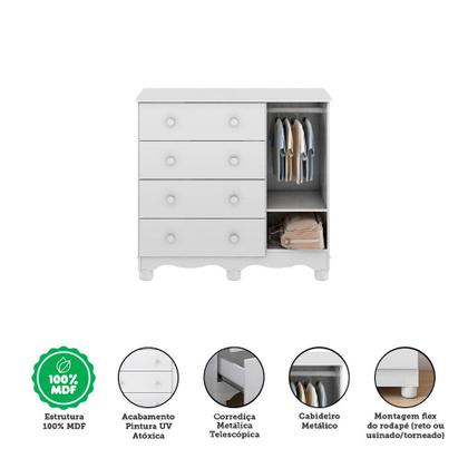 Imagem de Cômoda Infantil 95cm 1 Porta com Janela e 4 Gavetas Mimo 100% MDF Espresso Móveis Branco/Brilho