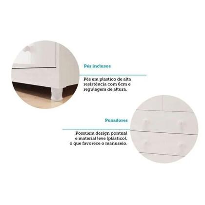 Imagem de Cômoda Infantil Elô c/ 1 Porta e 4 Gavetas Branco/Amendoa - Peroba