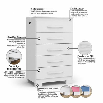 Imagem de Cômoda Luton 5 Gavetas Branca MDP UV Texturizada Quarto Organizado e Moderno