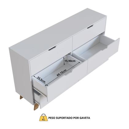 Imagem de Cômoda para Quarto Infantil 6 Gavetas 100% Mdf Alice