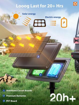 Imagem de Complemento Solar String Lights de 104 pés (30 M) à prova d'água com porta USB