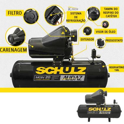Imagem de Compressor 20 Pés 5 HP 150 Litros Trifásico MCSV20AP SCHULZ