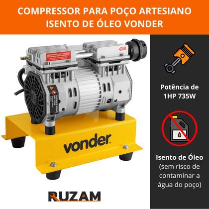 Imagem de Compressor Ar Direto de Poço Artesiano de até 50 Metros 1HP com Bóia Elétrica Sem Oleo Não Contamina Poço
