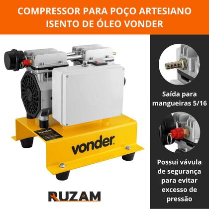 Imagem de Compressor Ar Direto de Poço Artesiano de até 50 Metros 1HP com Bóia Elétrica Sem Oleo Não Contamina Poço