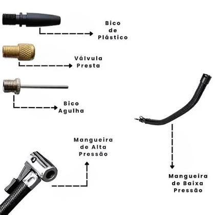 Imagem de Compressor de Ar Portátil 160PSI 18V Com 3 Bicos WS2961.9 WESCO