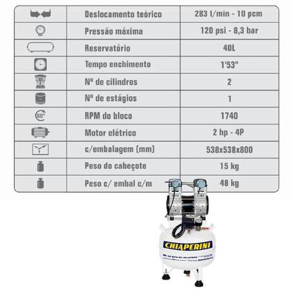 Imagem de Compressor Odontológico 10 Pés 40 Litros sem Óleo BPO RV CHIAPERINI