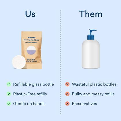 Imagem de Comprimidos de recarga de sabonete espumante para mãos BLUELAND Pacific Mist 270 ml