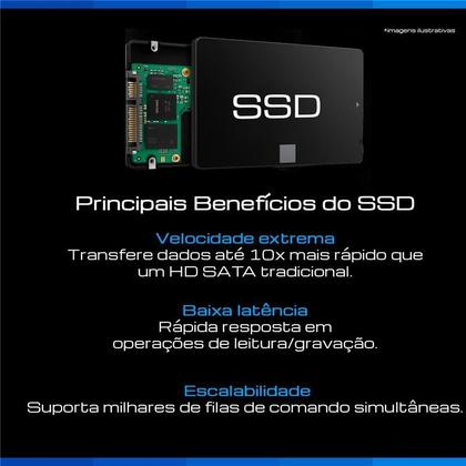 Imagem de Computador Completo BluePC PRO - Intel Core i7 12700F (12ª Geração), 32GB DDR4, SSD 1TB, Gráficos Geforce, Fonte 500W, Windows 11 Pro, Monitor 21.5"
