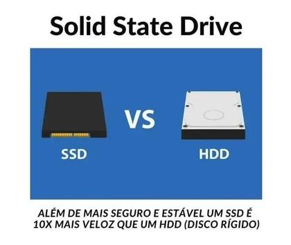 Imagem de Computador Completo Clique PC Intel Core i7, 16GB RAM, SSD 1TB, Monitor 21,5, Windows Pacote Office  Pronto para Tudo