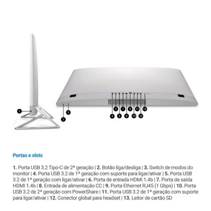 Imagem de Computador Dell 24 All-in-one EC24250 23.8" IPS Full HD 13ª Gen Intel Core i5 16GB 512GB SSD Win 11 AIO-i1303-M21