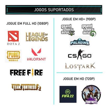 Imagem de COMPUTADOR GAMER / I7 6ª / 8GB RAM DDR4 / SSD 240GB / GTX 1050 TI 4GB / 500W / GAB 3147 / SEM MONITOR / WIFI