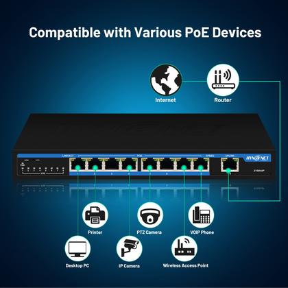 Imagem de Comutador Ethernet HYN @NET 9 portas Fast Ethernet PoE 8 PoE+ 96W