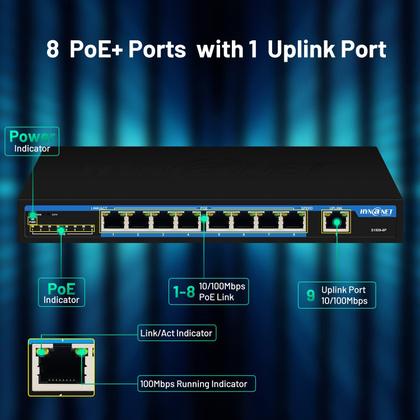 Imagem de Comutador Ethernet HYN @NET 9 portas Fast Ethernet PoE 8 PoE+ 96W