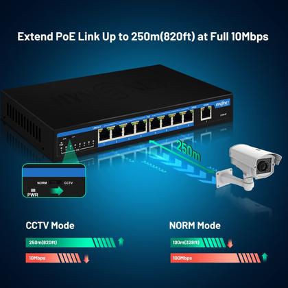 Imagem de Comutador Ethernet HYN @NET 9 portas Fast Ethernet PoE 8 PoE+ 96W