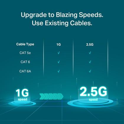 Imagem de Comutador Ethernet TP-Link TL-SG108S-M2 8 portas multigigabit 2,5G