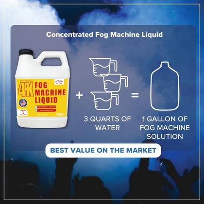 Imagem de Concentrado líquido para máquina de neblina Tillbrook 946ml
